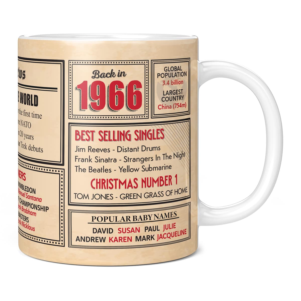 Mug Monster - 60th Birthday Gift - Back in 1966 in This Year Mug, Present for Men and Women, Birthday Gifts for Women, Birthday Gifts for Men, 60th Anniversary Present, 11oz White Mug