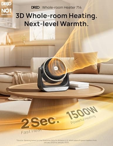 DREO Whole Room Heater 714, 60° Vertical & 90° Horizontal 3D Oscillating Heating, 12 ft/s Long-Range Circulator, 3 Heat & 3 Fan Settings, Space Heaters for Indoor Use, Bedroom, Office, Black