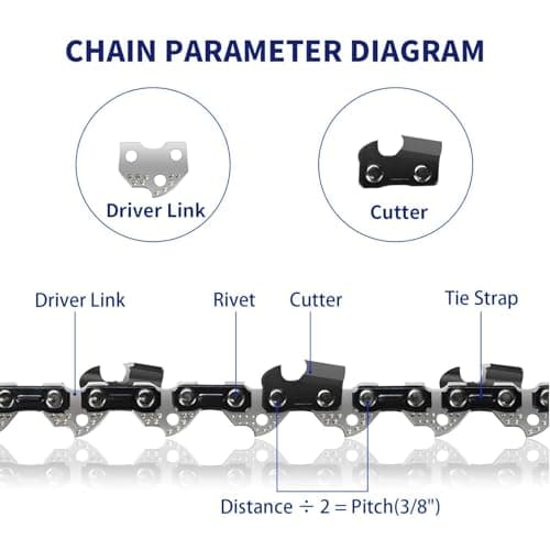 2 Pack Chainsaw Chain 16 Inch 3/8" LP Pitch .043" Gauge 55 Drive Links Fits Stihl 61PMM355, MS 017, MS 170, MS 171, MS 180 C, Oregon 90PX055G