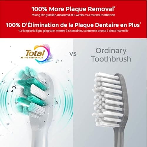 Colgate Total Adult Sonic Toothbrush, Soft Bristled Battery Powered Electric Toothbrush, Fights Cavities, Plaque, Gingivitis, Bad Breath, Stains, and More, 30,000 Brush Strokes Per Minute, 1 Pack