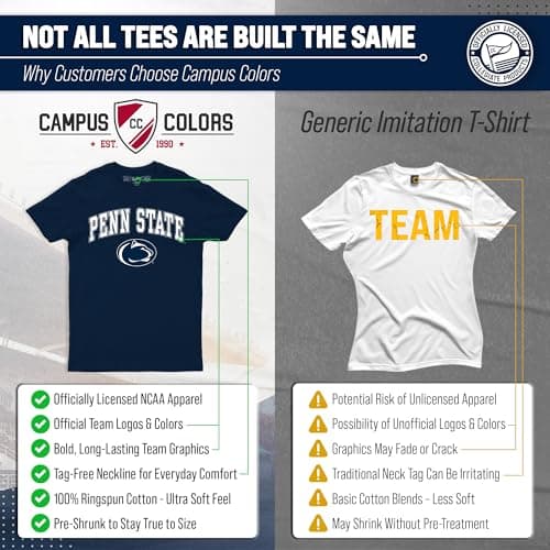 Penn State Nittany Lions Gameday Cotton T-Shirt for Men and Women Navy