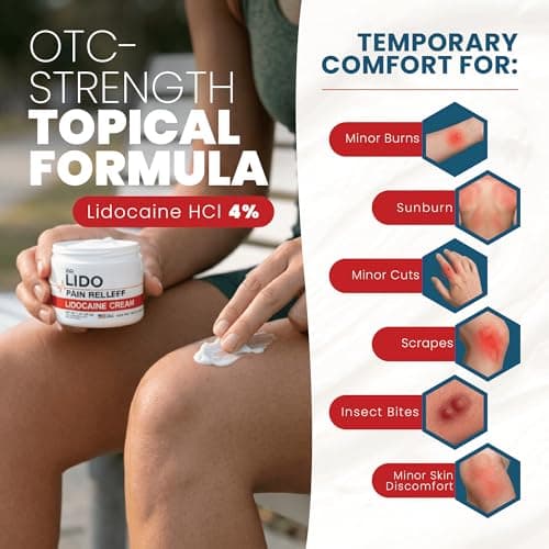 DR LIDO Lidocaine Pain Relief Cream - Lidocaine Cream 4% for Temporary Pain and Itch Relief, Minor Burns, Sunburn, Minor Cuts, Scrapes and Insect Bites - 1oz