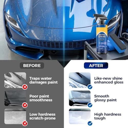 Quick Effect Car Coating Spray, Waterless Wash & Polish, Car Coating Spray for Shine & Protection, Quick Acting Paint Protection and Glass Cleaner (1pcs)