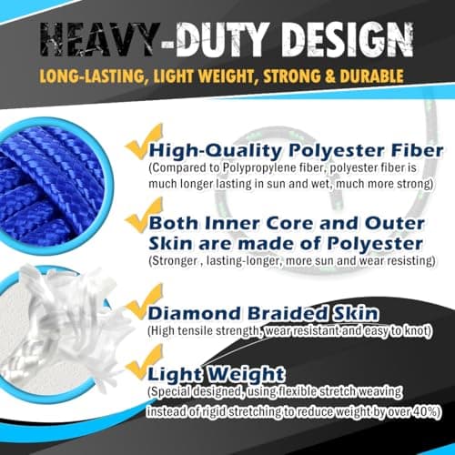 PerkHomy 150 ft 1/4 inch (7mm) Polyester Rope (Nylon - Like Durability) Poly Flag Pole Clothes Line Camping Utility Good for Tie Pull Swing Climb Knot (Black)
