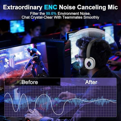 2.4GHz Wireless Gaming Headset for PS5
